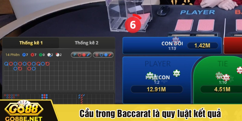 Cầu trong Baccarat là quy luật kết quả