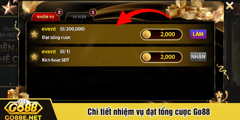 Chi tiết nhiệm vụ đạt tổng cược Go88