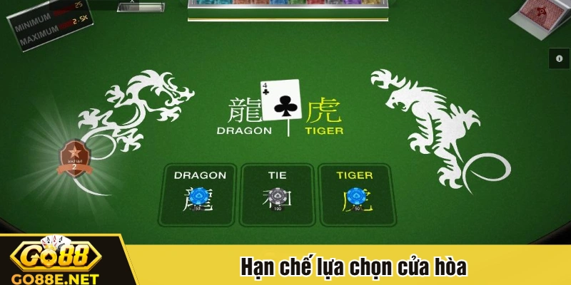 Hạn chế lựa chọn cửa hòa