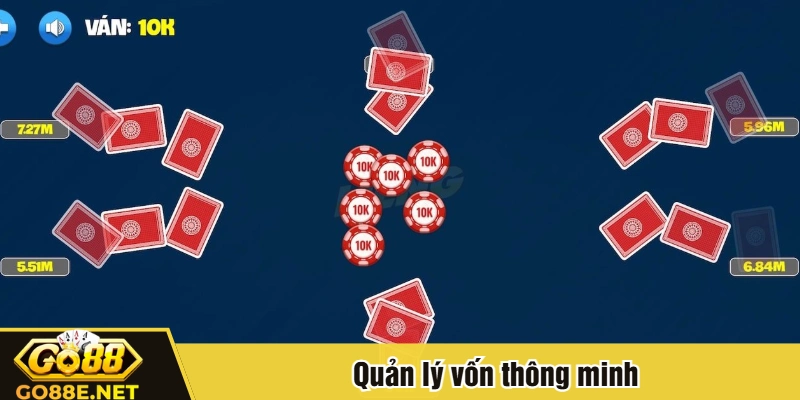 Quản lý vốn thông minh