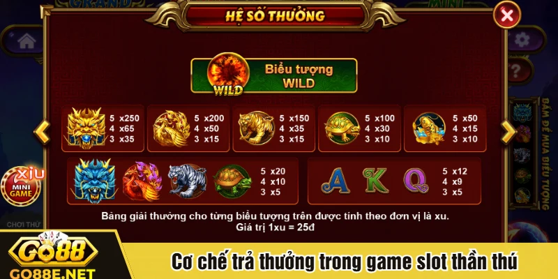 Cơ chế trả thưởng trong game slot thần thú