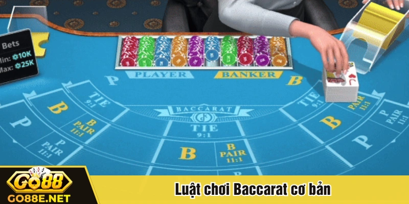 Luật chơi Baccarat cơ bản